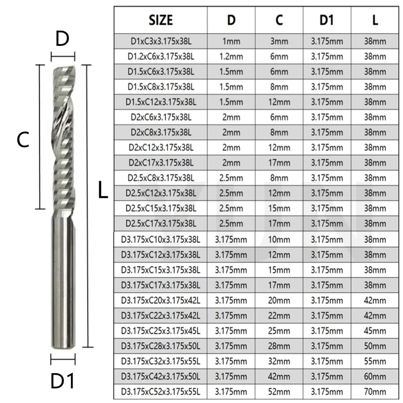 2PCS Single-Flute Helical End Milling Cutter CNC For MDF Acrylic PVC PS /PA /PP Board 3.175/4mm Shank 10/12/15/17/22/25/28/32mm