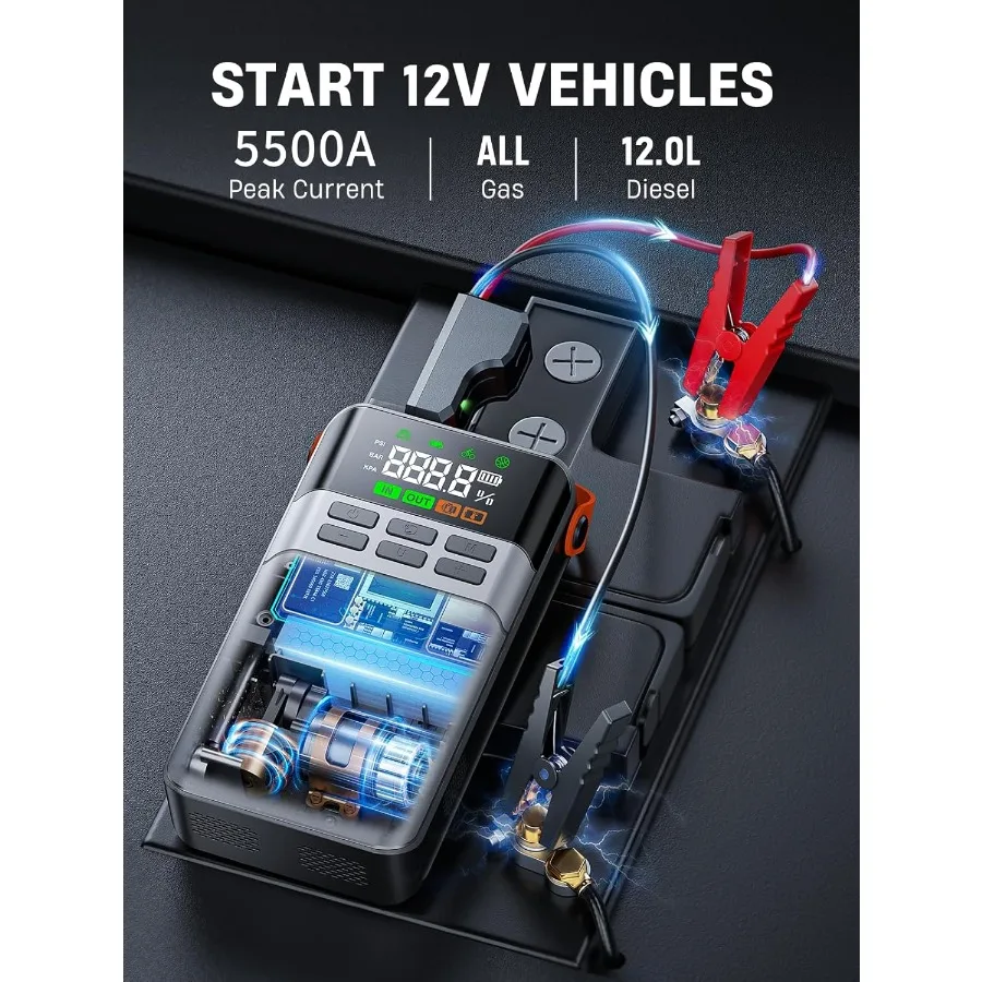 8-in-1 Car Jump Starter with Air Compressor for All Gas and 12.0L Diesel Engines 5500A Peak Current 150PSI High-Pressure Tire I