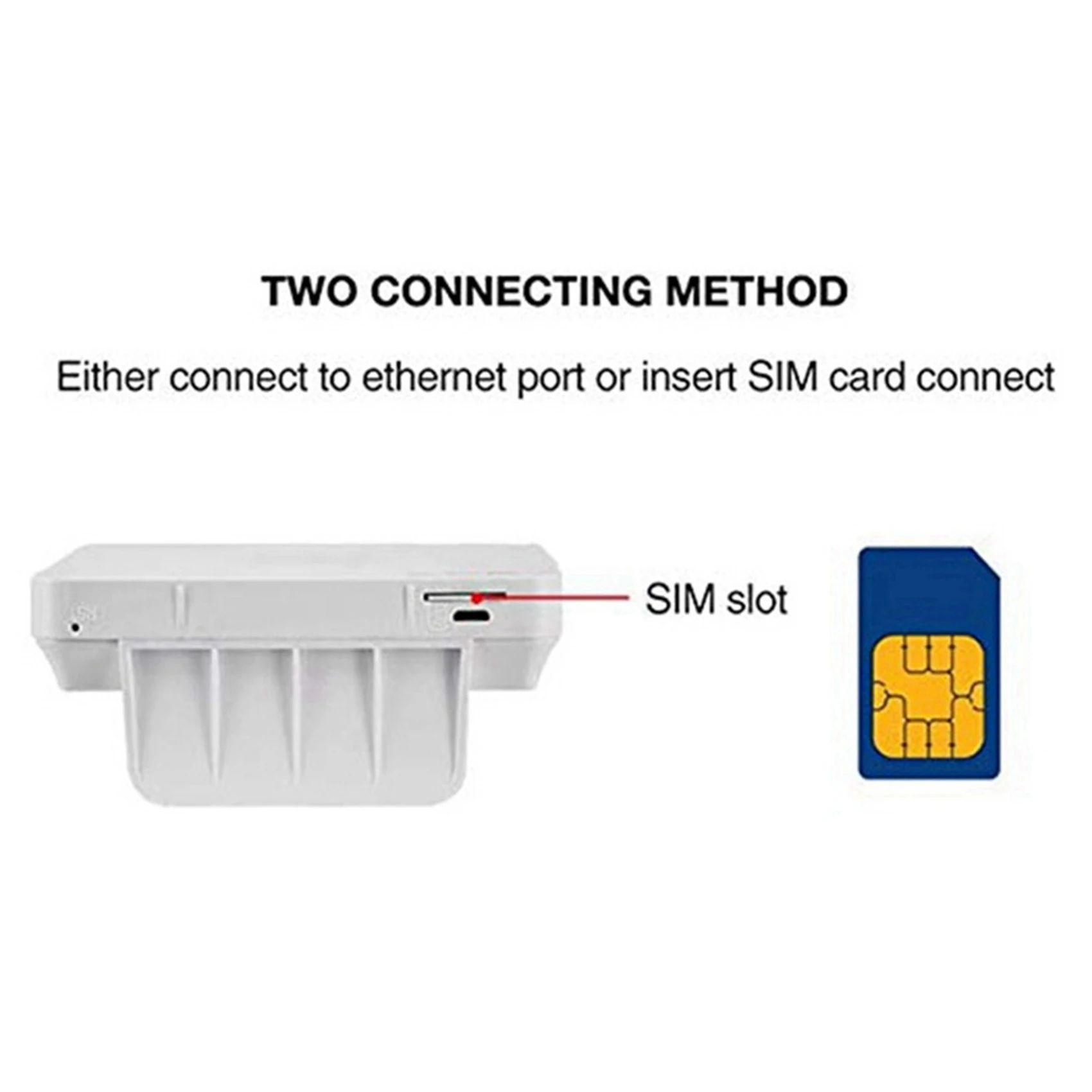 

Беспроводной маршрутизатор 5X CPE903 4G с SIM-слотом, портативный Wi-Fi для дома и предприятий, с поддержкой подключения к проводной сети (вилка стандарта ЕС)