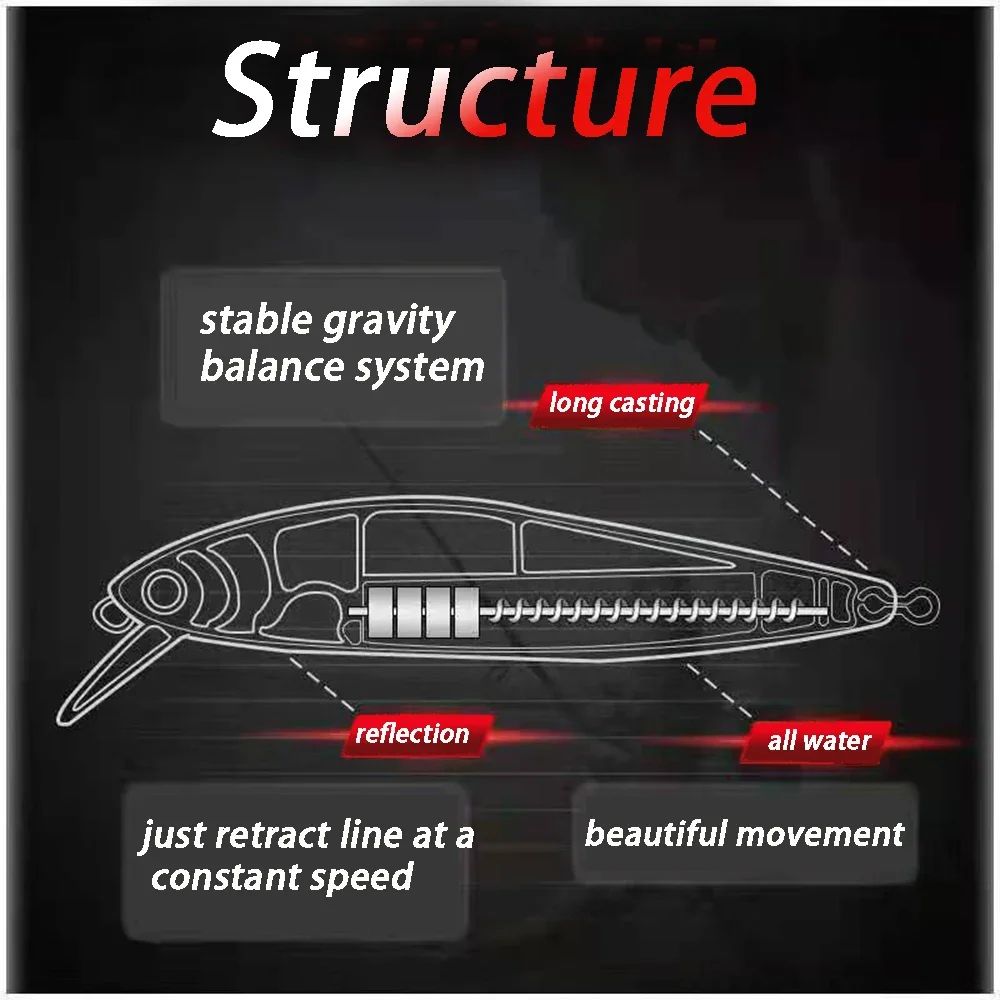 Sinking Minow 5g 7g 14g Jerkbait Magnetic Boost Fishing Lure Gravity Balance System Cast Deep Bait Wobbler Pesca Swimbait Pesca