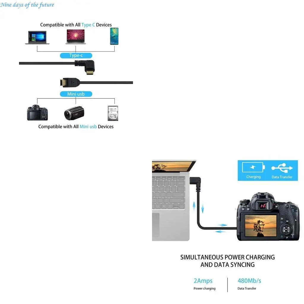 Mini Usb To Type C …