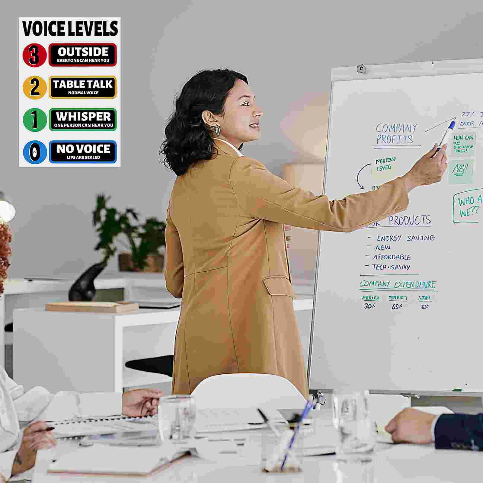 Noise Level Wall Sticker Decor for Stickers PVC Material Classroom Must Haves White Glue (pvc) Behavior Chart