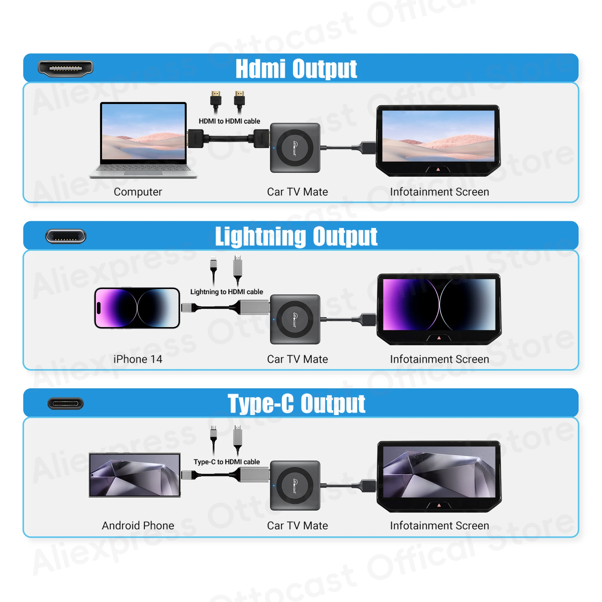 OTTOCAST adaptor mobil TV Mate C4, nirkabel Android Auto CarPlay mendukung untuk input HDMI konverter Video untuk stik TV konsol Game