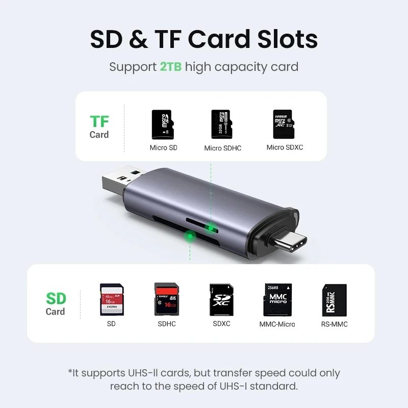 Устройство чтения карт USB3.0 и USB C к SD MicroSD TF Thunderbolt 3 для ПК Аксессуары для ноутбуков Устройство чтения карт памяти Адаптер SD-карты