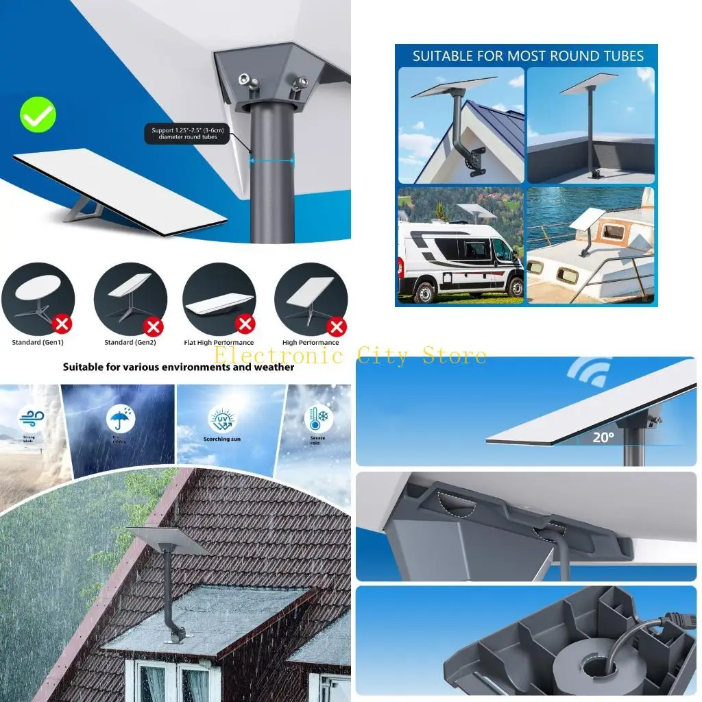 

Универсальные спутниковые терминалы Gen3.