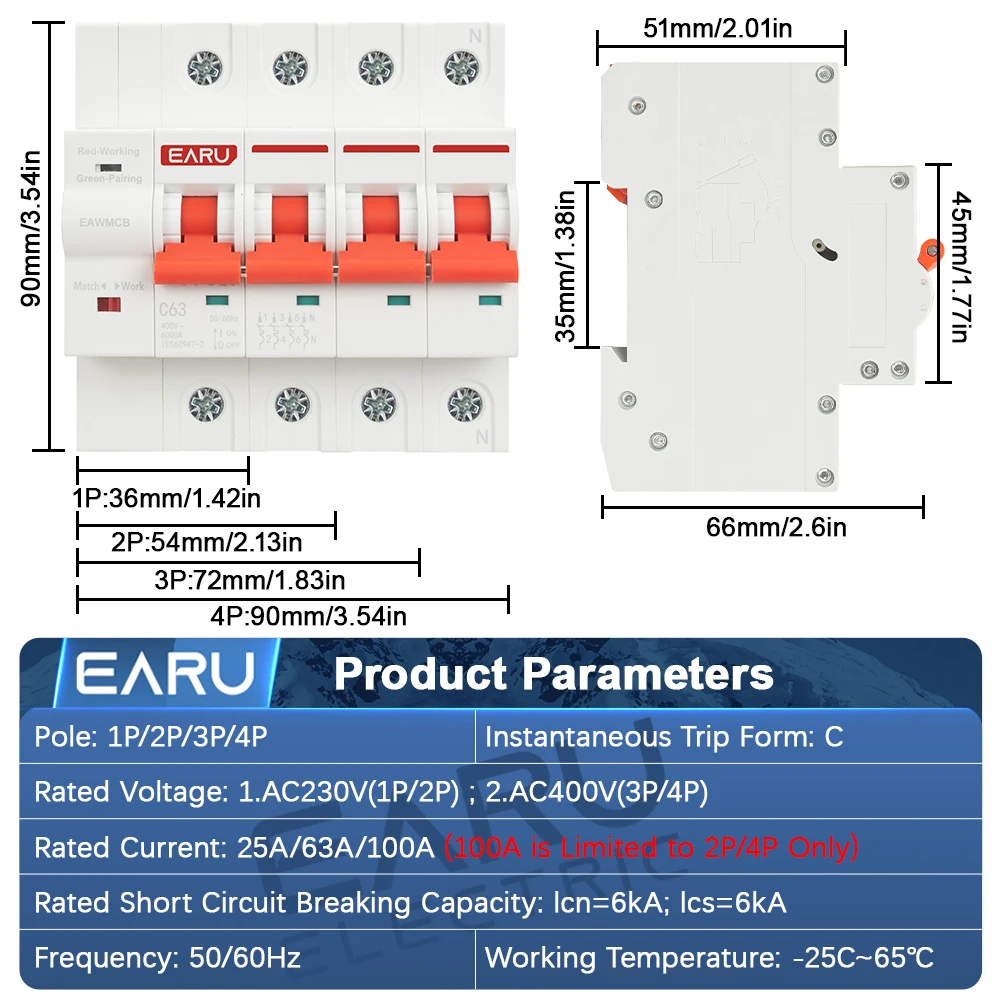 Thumbnail 2 - #59 Best Circuit Protection to Buy In 2026