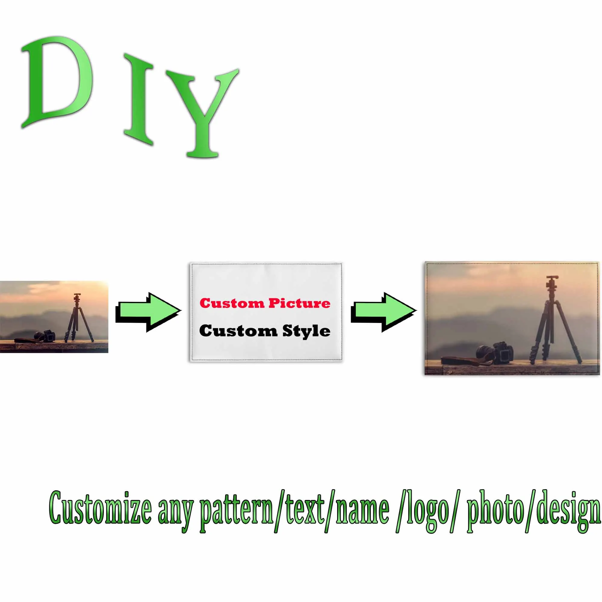 Custom Passport Bag Pattern Text Logo Photo Portable Document Storage Passport Holder High Quality Durable And Wear-Resistant