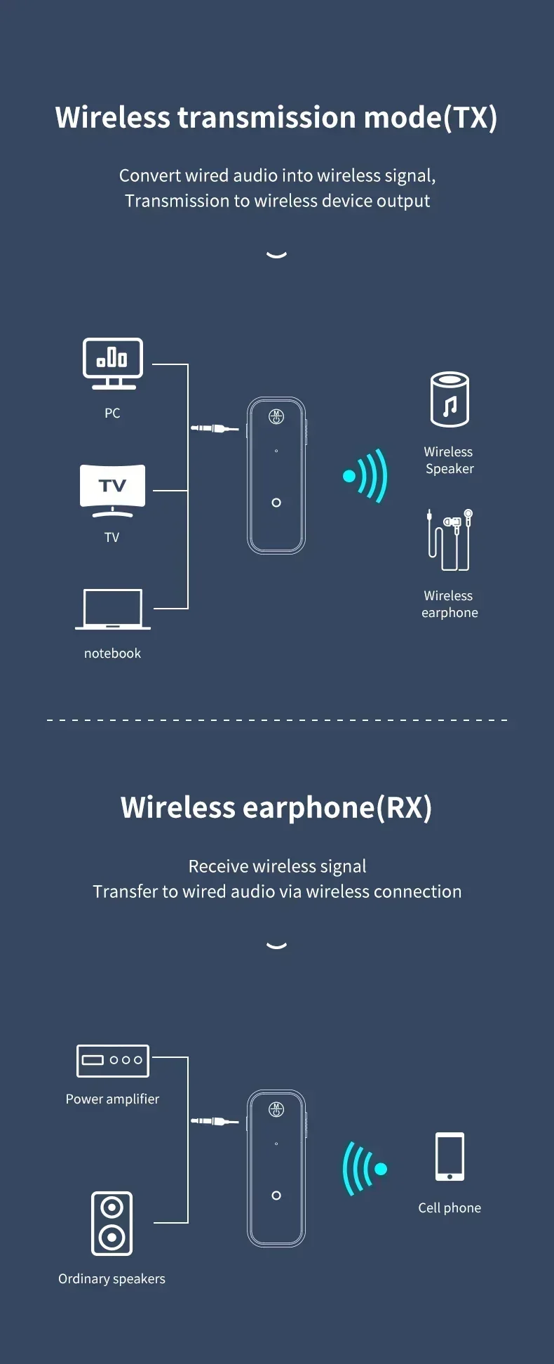 Bluetooth 5.0 Audio Receiver Transmitter Hansfree Call 3.5mm AUX Jack USB Dongle Stereo Music Wireless Adapter For TV PC Car Kit