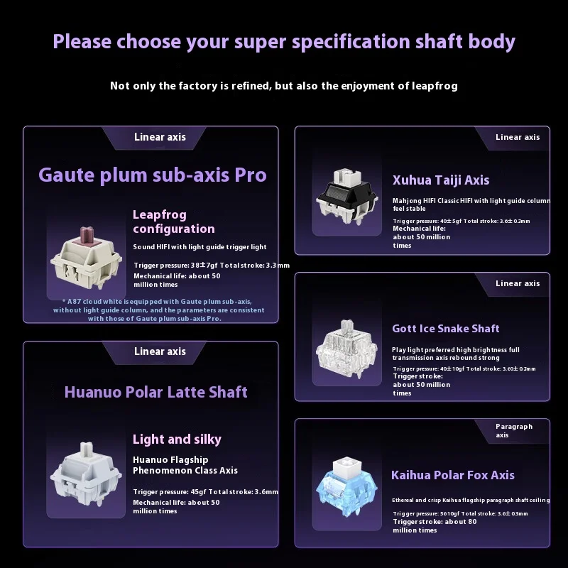 ATK A87 PRO Mechanical Keyboards Tri Mode Wireless Keyboard Custom RGB 12000mAh Low Delay Gasket Gaming Keyboard PC Accessories