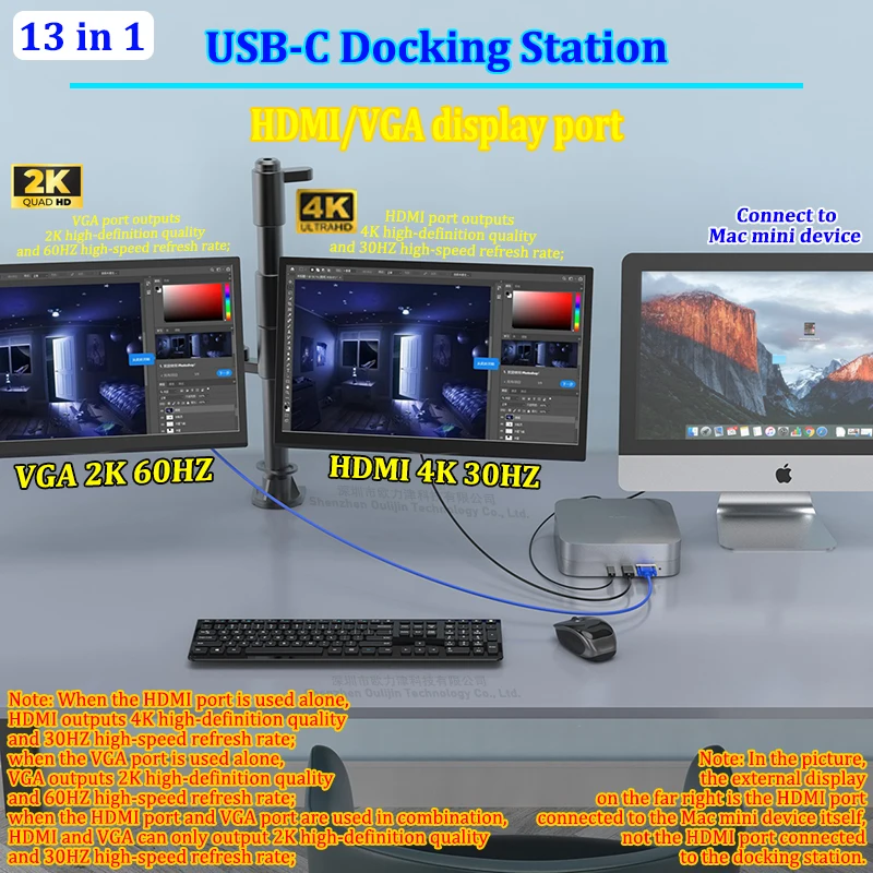 Imagem -05 - Acessórios para Laptop Hub Usb-c Docking Station Hdmi 4k Usb 3.0 Leitor de Cartão Vga sd tf de Alta Velocidade Integrado Gabinete de Disco Rígido Ssdhdd de 25 Polegadas para Apple Mac Mini