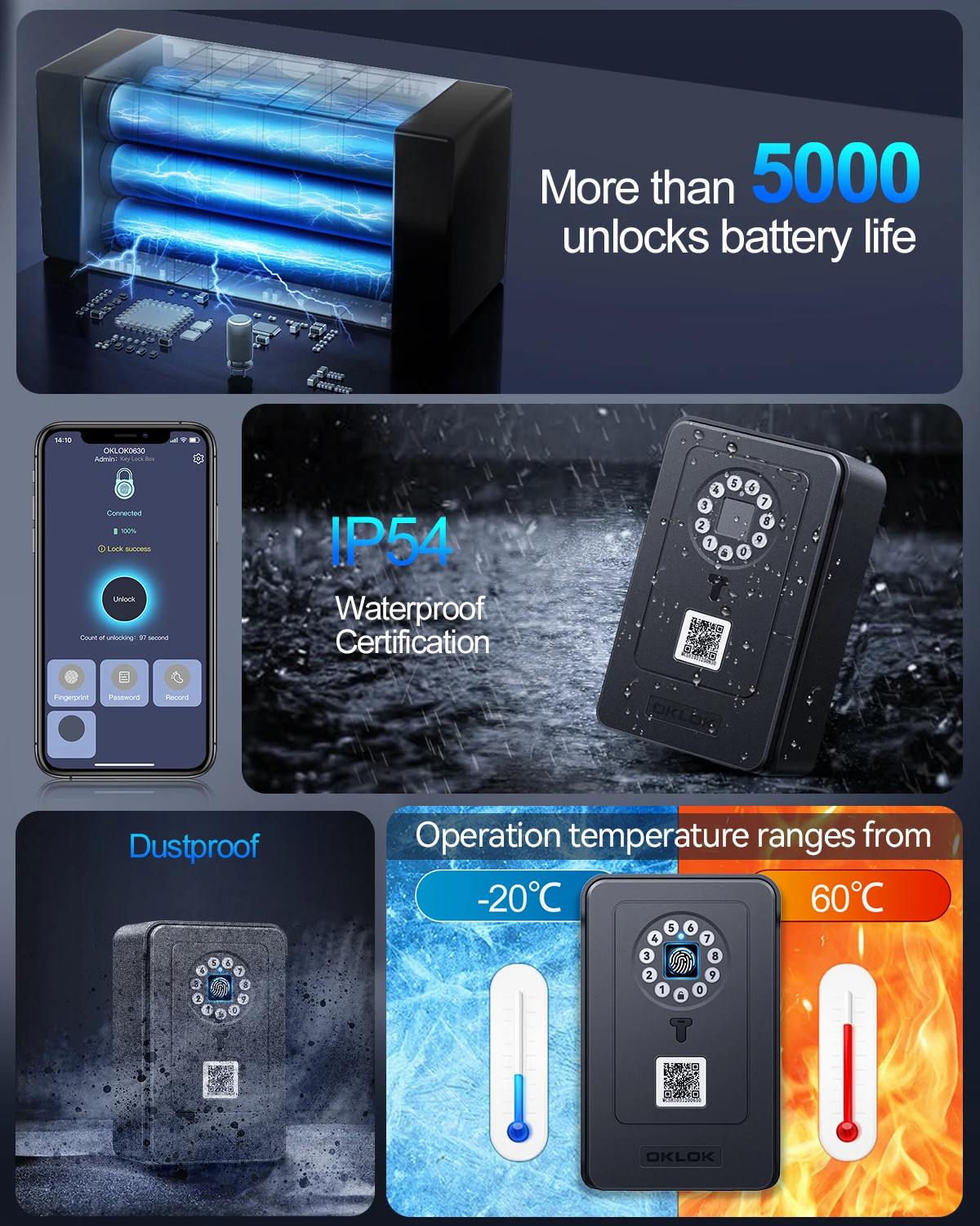 Thumbnail 3 - #55 Safes Discount Picks