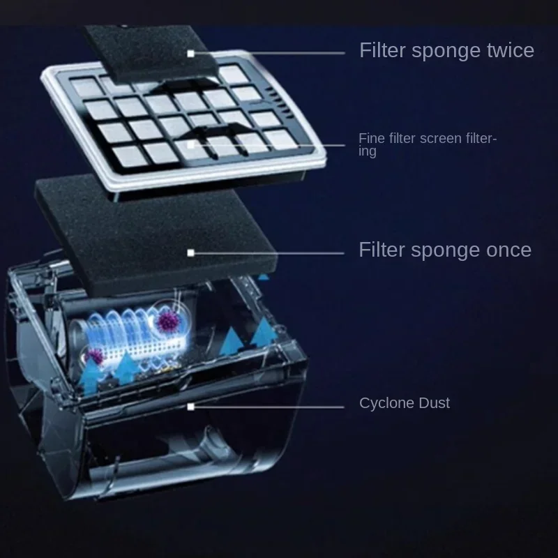 Бытовая техника Пылесос для спальни 1400 Вт Пылесос C7 Бытовая чистящая машина Высокая мощность Сильное всасывание