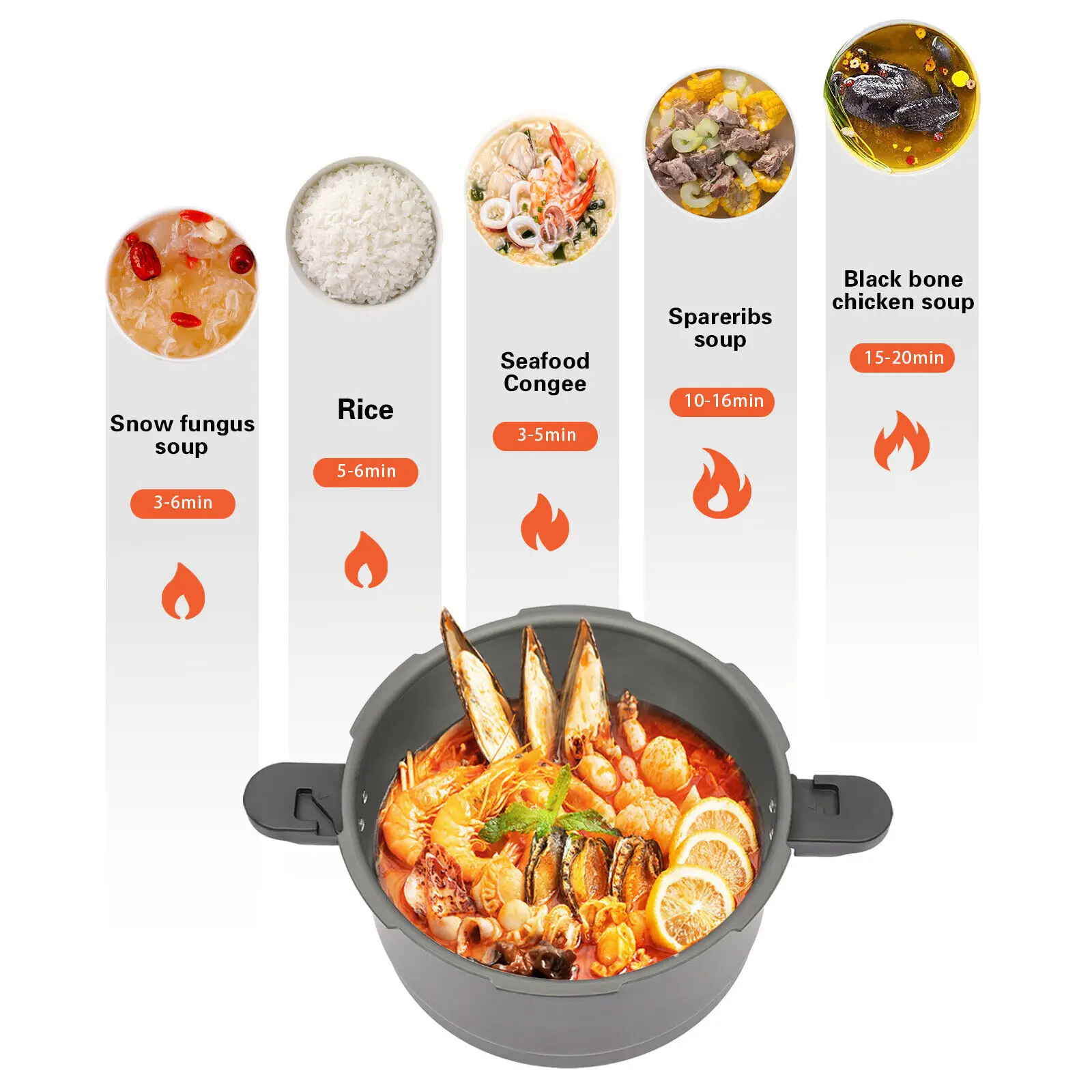 طنجرة الضغط، علبة الضغط مع مؤكسدة صلبة 9.5 لتر، طنجرة الضغط مع أجهزة حماية صمام الربيع