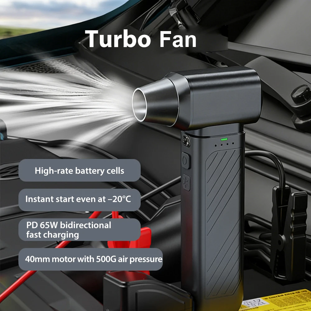

3 Speeds Adjustable Turbo Fan Jet 12000mAh Powerful Air Blower 500g Thrust Compressed air Duster for Car Dryer/PC/Home Cleaning