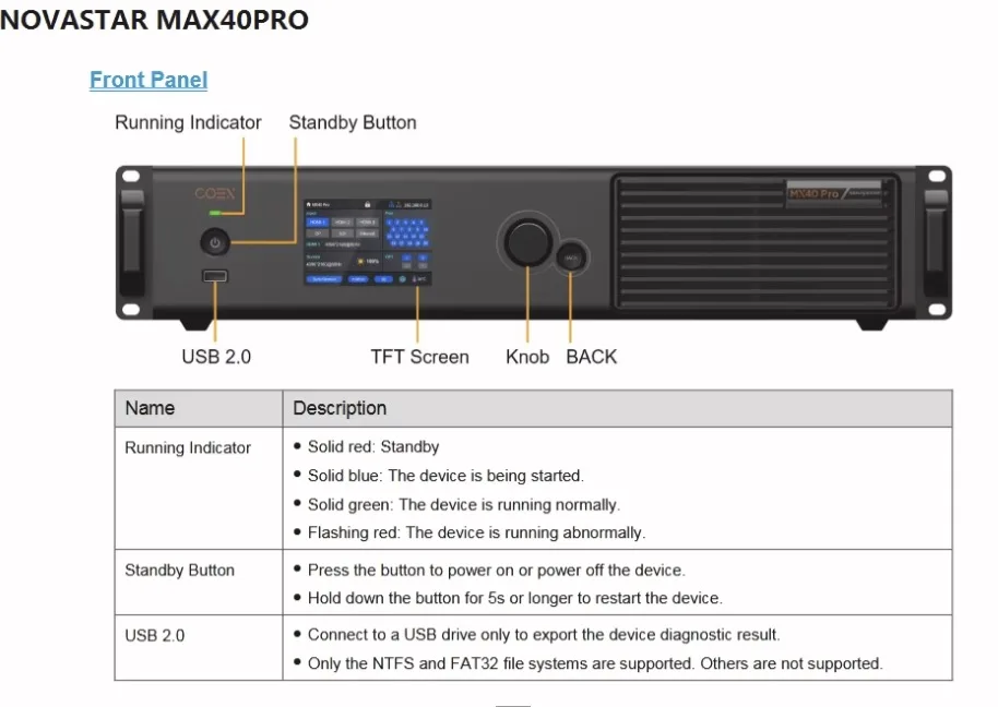Контроллер светодиодного дисплея NovaStar MX40PRO Переключатель светодиодного видеопроцессора в серийском масштабе для мероприятий mx40pro