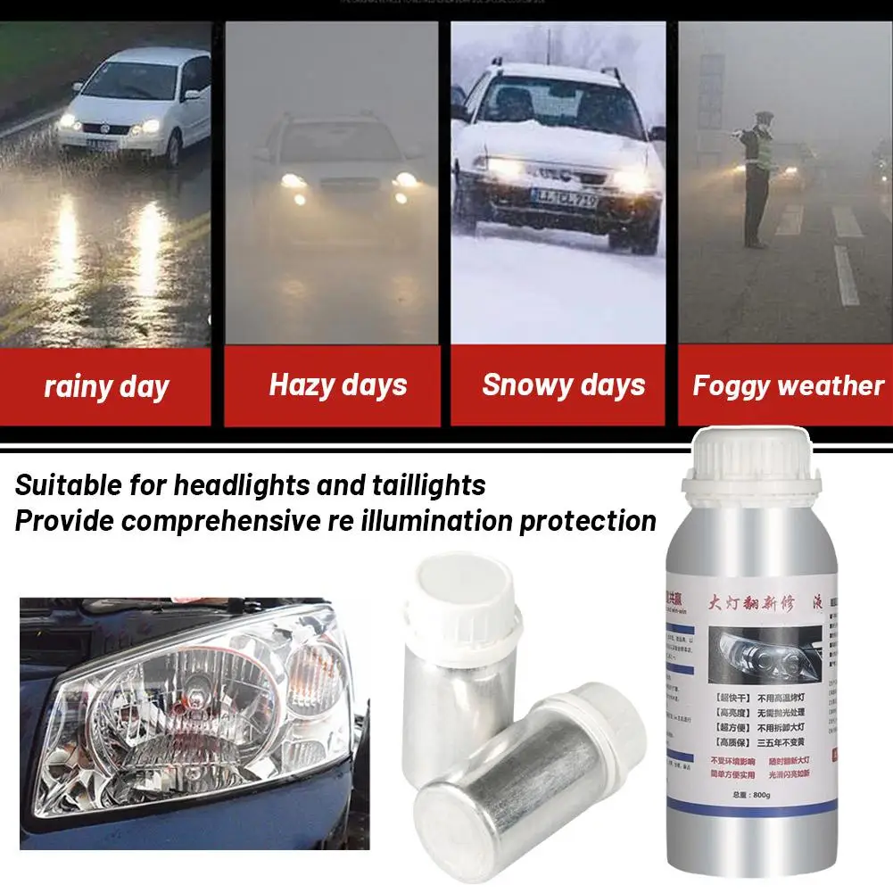 Car Headlight Repair Liquid Scratch Repair Agent Repair Clean Polymer Equipment Lamps Headlights Liquid Regeneration K8D6