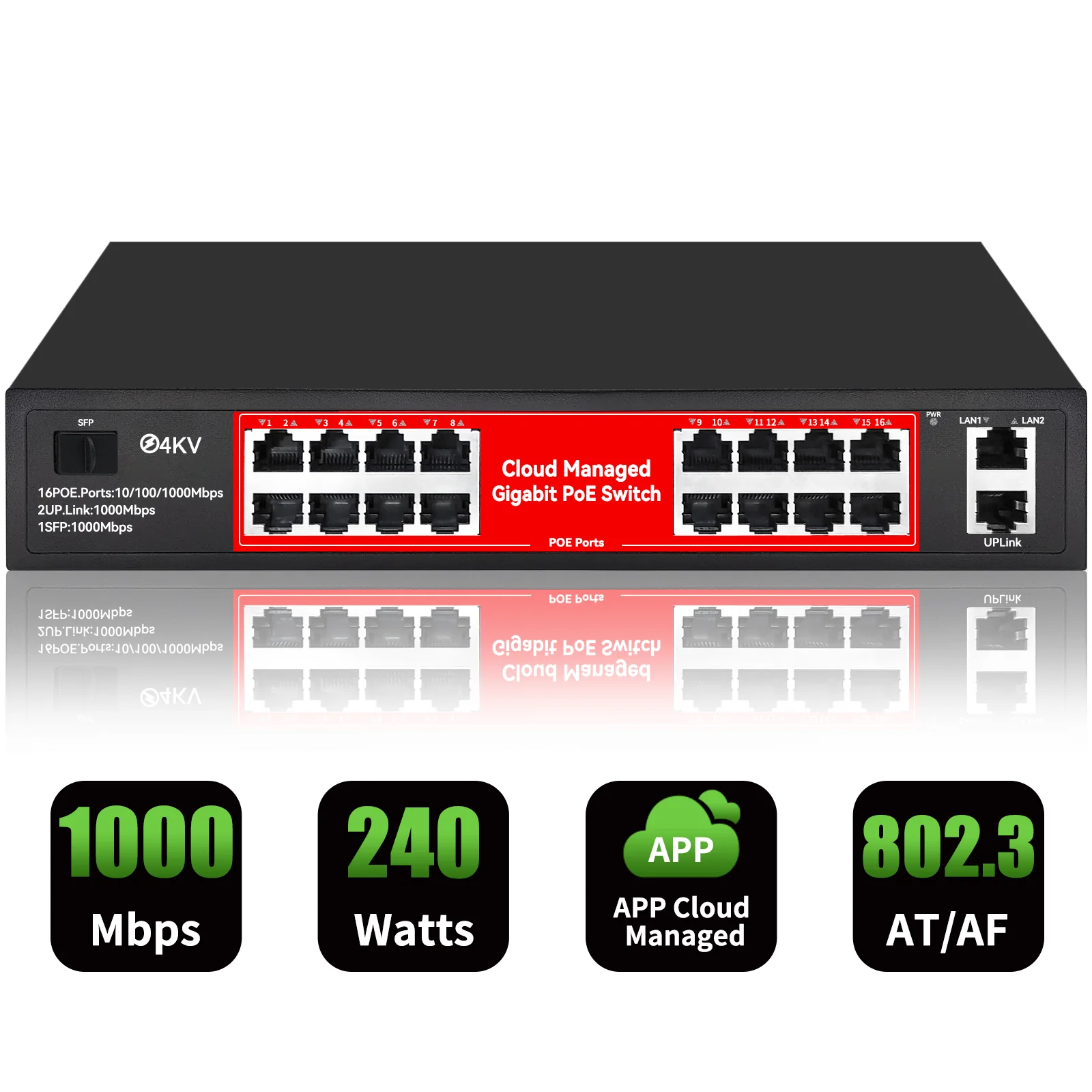 Cloud managed 16 port full gigabit poe switch 2 uplink 1 sfp port surveillance camera stable power supply remote network monitor