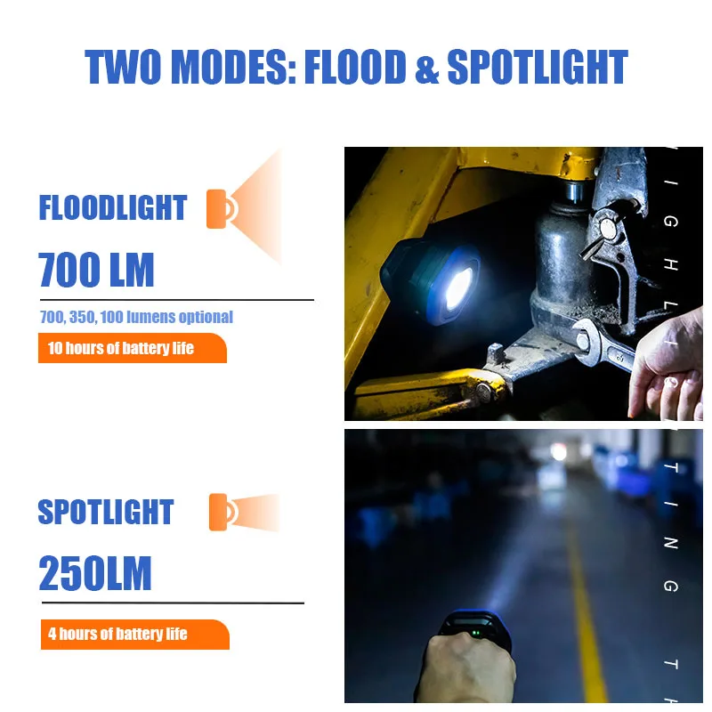 Volodymyr Magnetic LED Work Light with 700 Lumens Spotlight for Garages Repair Shops DIY Rechargeable Battery 3 Light Modes Blue