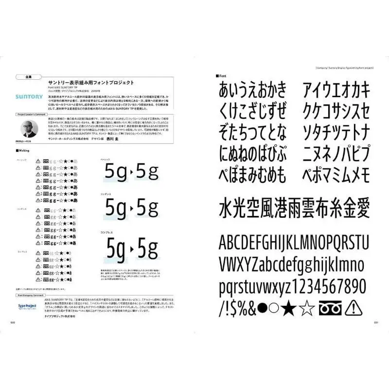 Unique Fonts And Design Examples 54 MdN Editorial Department Mdiene Corporation 9784295206330 Book