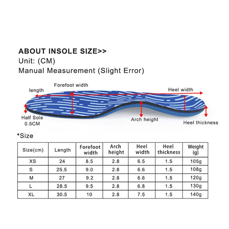 Podiatrist-Recommended Orthopedic Insoles for Sports Comfort Plantar Fasciitis Pronation Relief Insoles Arch Support Insoles