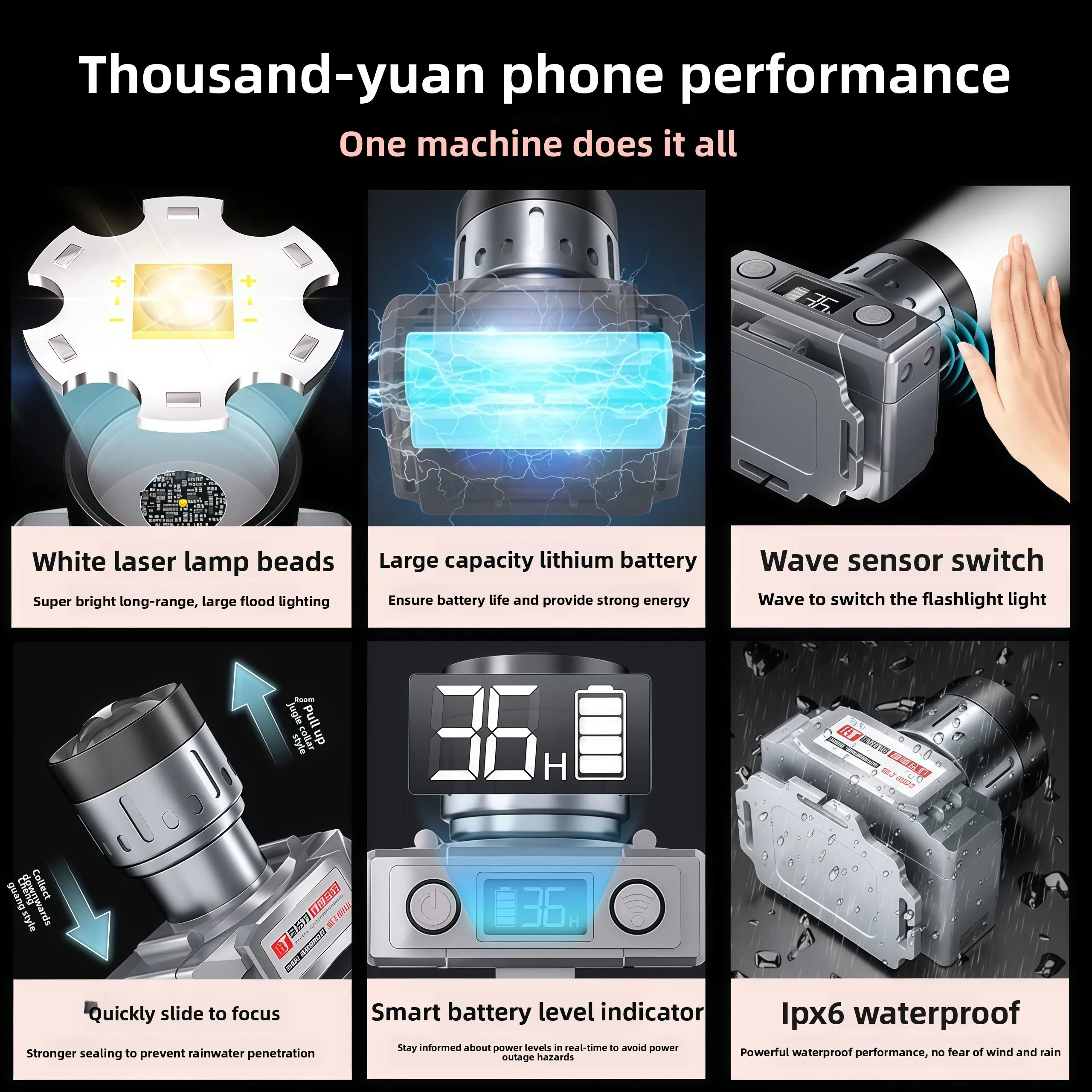 Strong Light Headlamp Portable LED Sensor Headlamp USB Rechargeable Head Flashlight Outdoor Camping Fishing Emergency Lantern