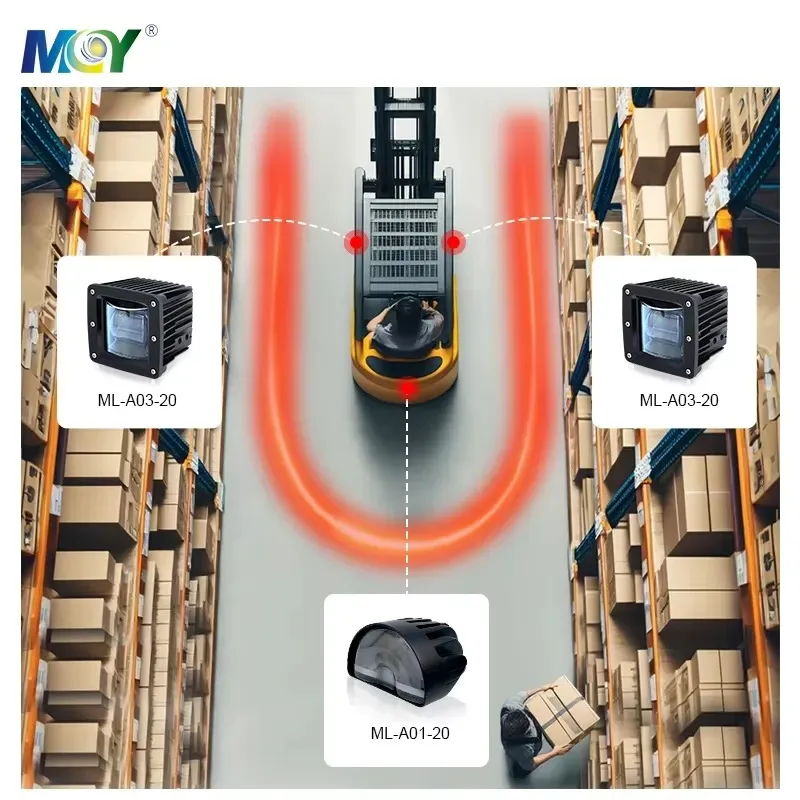 Hot Sale 20W Warehouse Lamp 9V - 110V Vehicle Red Blue Arc and Line Beam Warning Signal Lamp Work Blind Spot Led Light