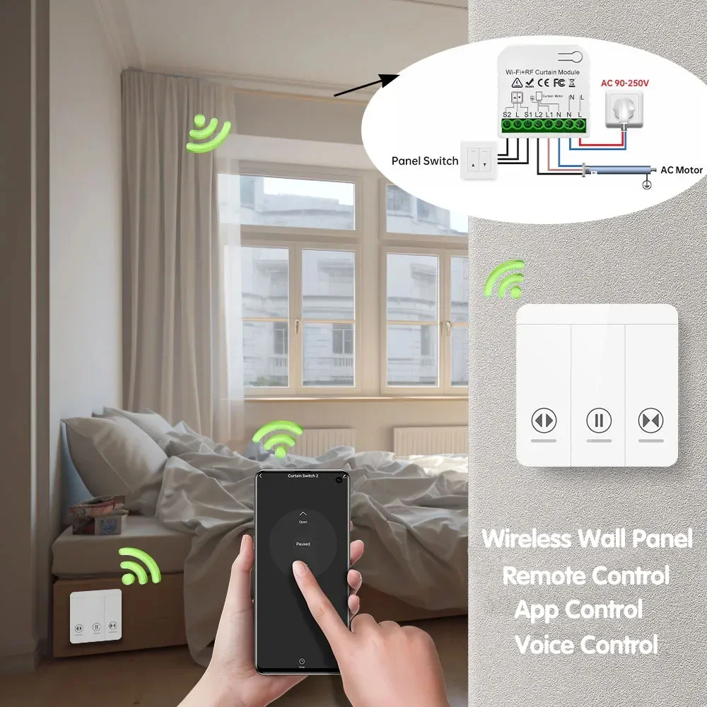 Tuya WiFi RF Curtain Module for Roller Shutter and Garage Door Switch 5-in-1 Remote and 86 Panel work with Google Assist,Alexa