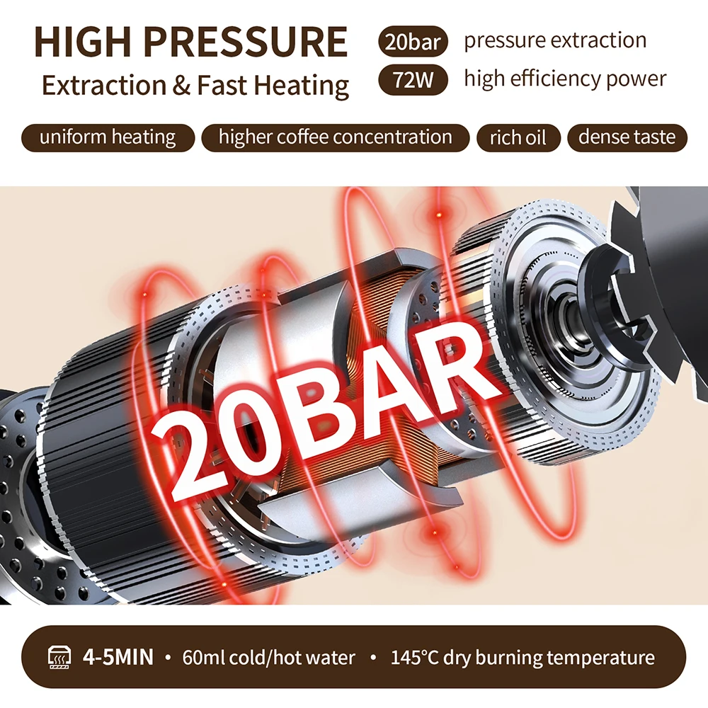 Portable 3-in-1 Espresso Coffee Maker 6