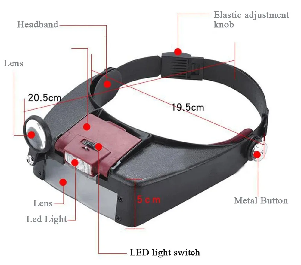 AG Dental 10X Magnifying Headband Glasses LED Illuminated Loupe Adjustable Size Reading Optivisor for Close-Up Work