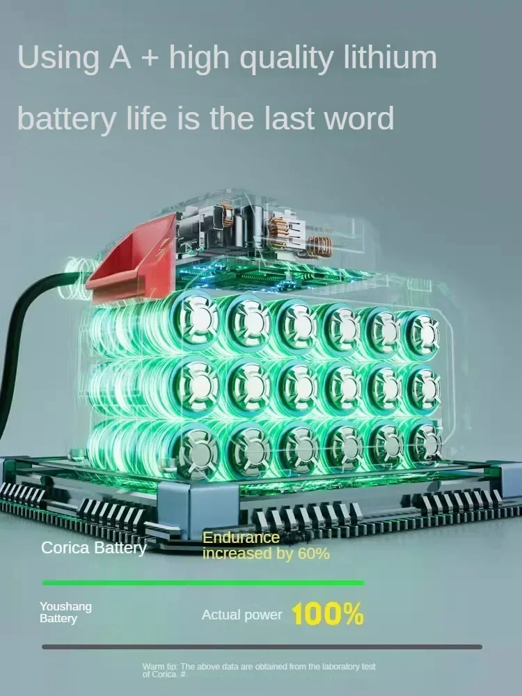 110V/220V Compact Cordless Chainsaw with Lithium Battery for Tree Cutting and Woodworking BDC