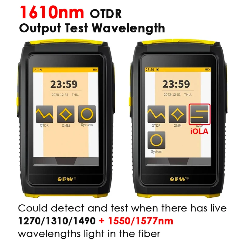 Upgraded OFW Mini OTDR Active Live Fiber Tester 1610nm 20dB Optical Reflector Reflectometer Touch Screen OPM VFL Event Map