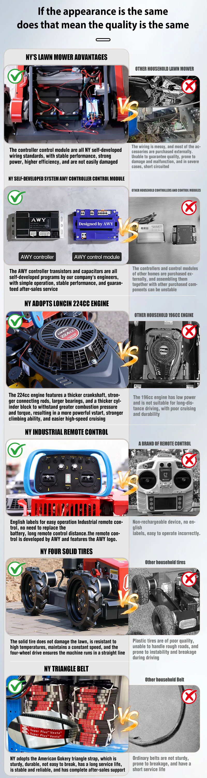 Customized Robot Lawn Mower GPS Autonomous Wire‑Free Cordless Smart Remote‑Controlled Garden Grass Cutting Robot
