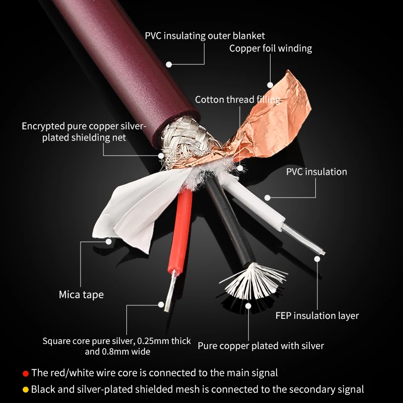 Xangsane Pure silver signal cable, square core pure silver audio cable, diy signal cable, balance cable, loose cable