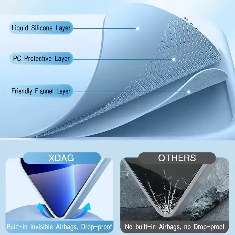 حافظة هاتف أصلية بسيطة لهاتف Honor X9 X9a X9b X9c Smart X9cSmart 5G ملحقات غطاء خلفي من السيليكون السائل المربع الناعم