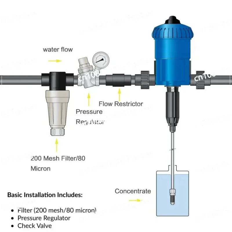 French Dosatron D25Re5 Injector for Greenhouse Irrigation System