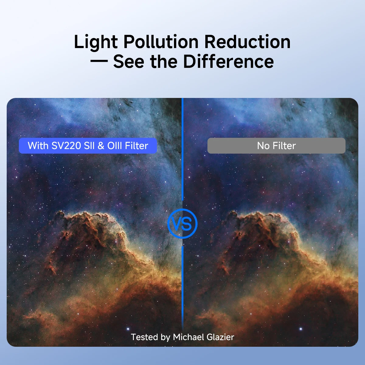 Svbony SV220 Teleskopfilter SII & OIII 7 nm Dualband 1,25"/2" Nebelfilter für Astrofotografie, beide in Licht verschmutzt – Detail 9