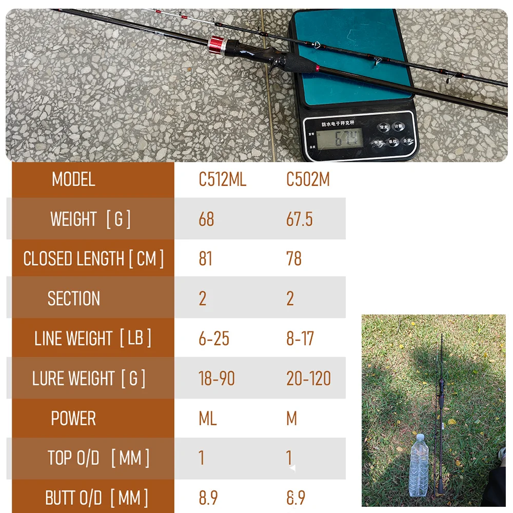 2피스 멀티 파워 해수 루어 낚싯대 민감한 문어 낚시  - Fishing Rod Spinning 리뷰 및 가격