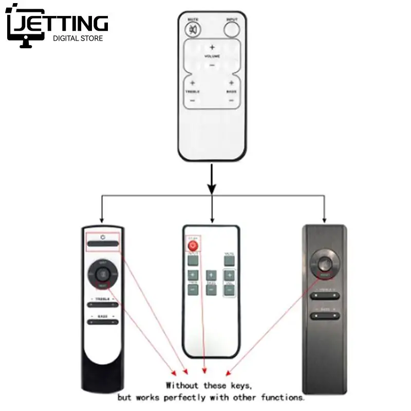 Fernbedienung Für R7121/ RA093/ RC071/ R7102 Für Microlab R7121 Solo Nicht Inklusive Batterie