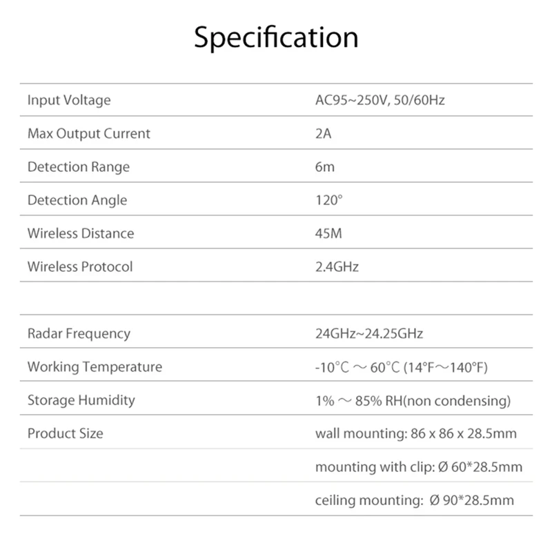 A48R-Tuya Wifi 24G Mmwave Radar Smart Human Presence With Illumination Detector Support Light Switch 95-250V
