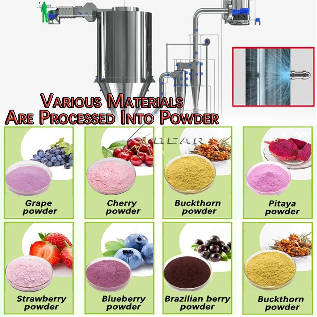 Macchina per asciugatrice a spruzzo GPL con riscaldamento elettrico automatico Facile produzione di polvere per alimenti Nuovi componenti-Cuscinetti per asciugatrice per latte in polvere