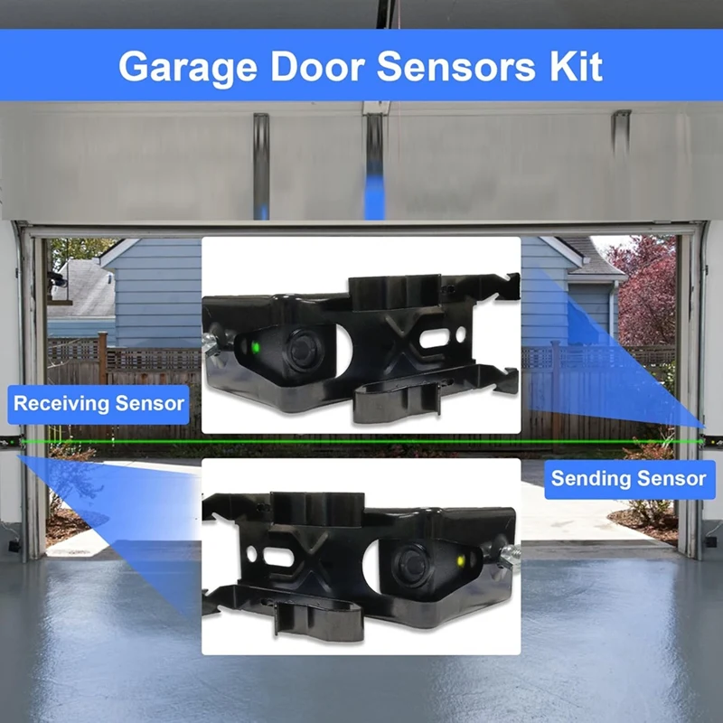 PORK-41A5034 Safety Sensor Kit(With Bracket) Opener Made After 1997, Replace G801CB-P, Safety Sensors  Eyes