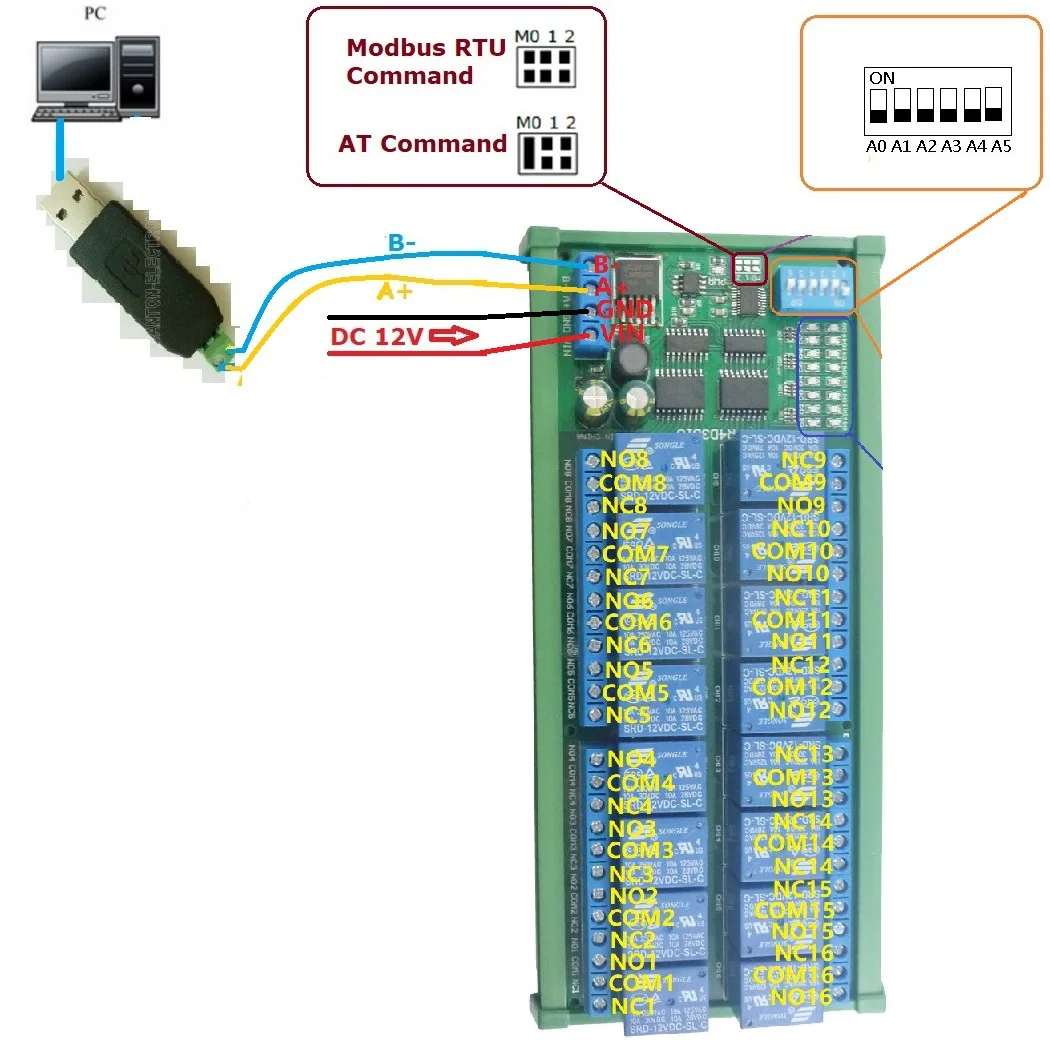 Imagem -06 - Protocolo Modbus Rtu Controle Remoto Plc Placa de Expansão Câmera Ptz Motor Led dc 12v 16 Canais Din35 C45 Trilho Din Rs485