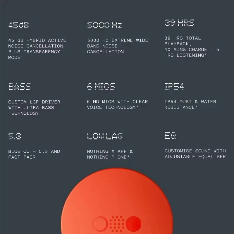 لا شيء CMF Buds Pro سماعات لاسلكية 45dB للحد من الضوضاء سماعات بلوتوث داخل الأذن تكنولوجيا Ultra Bass عمر بطارية طويل