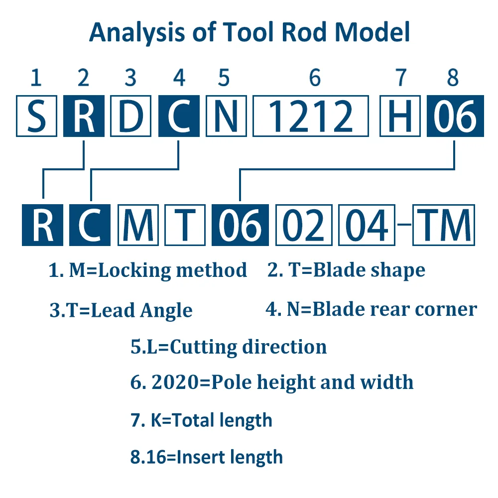 HENGXIN Holder SRDCN SRDCN1212H06 SRDCN2020K06 SRDCN2525M08 SRDCN3232P10 External Turning Tools Lathe CNC Tools DNMG Cutter Bar