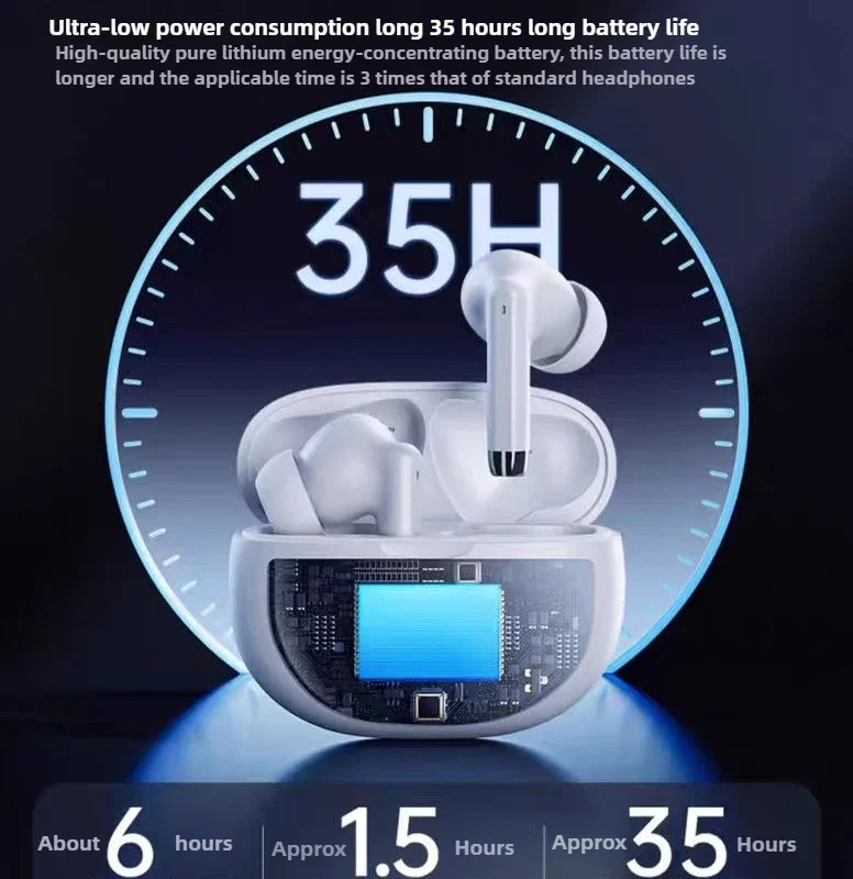 REMAX Active Noise Canceling Bluetooth Headsets Music Wireless Earphones in-Ear Headphones Large Capacity Battery Earbuds