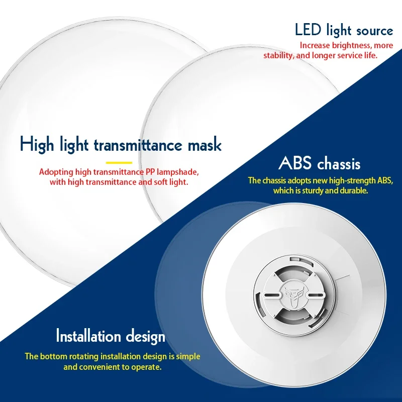 Imagem -03 - Rodada Led Luzes de Teto para Sala Lâmpadas de Teto 3-color Cct Painel de Luz Quarto e Cozinha Iluminação Lâmpada Redonda 220v