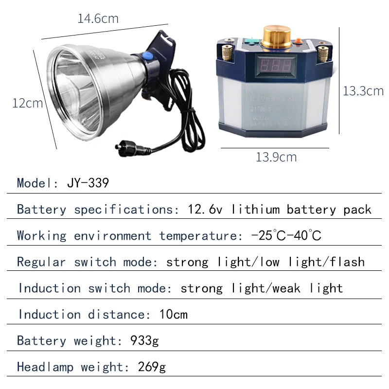 High Power LED Rechargeable Split LED Waterproof Headlight