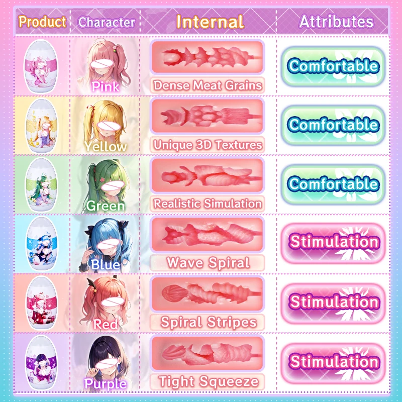 YUU الاستمناء البيض أنيمي الموزه كوب للرجل جيب كس المهبل الاصطناعي الحقيقي المحمولة الكبار الجنس لعب للرجال 6 ألوان