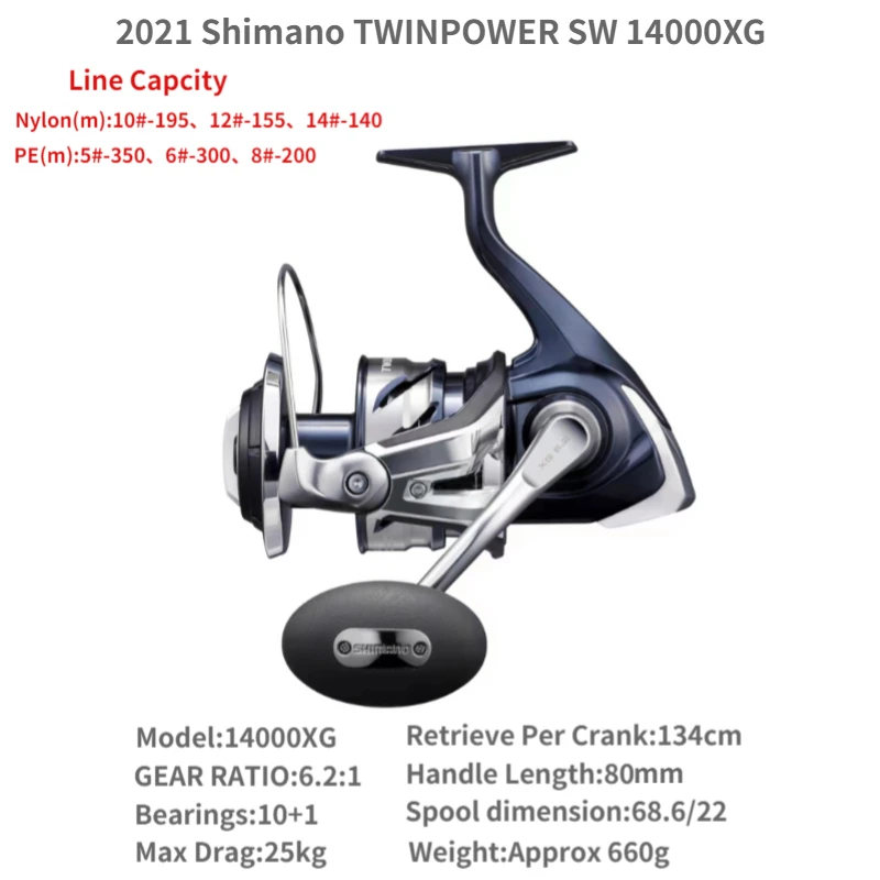 Original 2021 SHIMANO Twin Power Twinpower SW 4000 5000 6000 8000