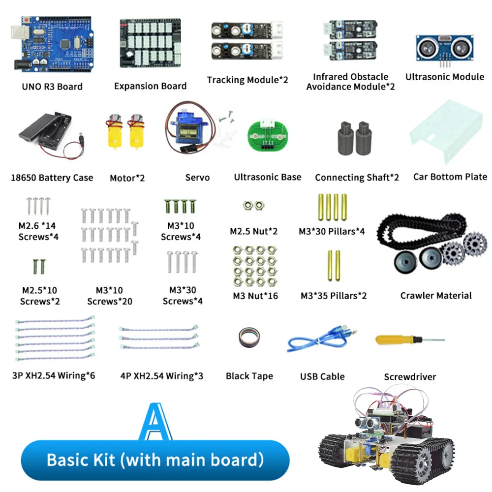 Variant: basic model